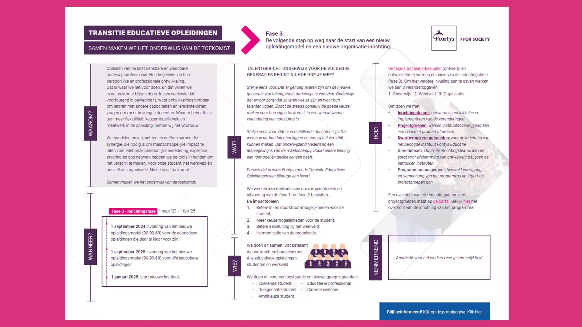 Samenvatting transitieplan fase 3