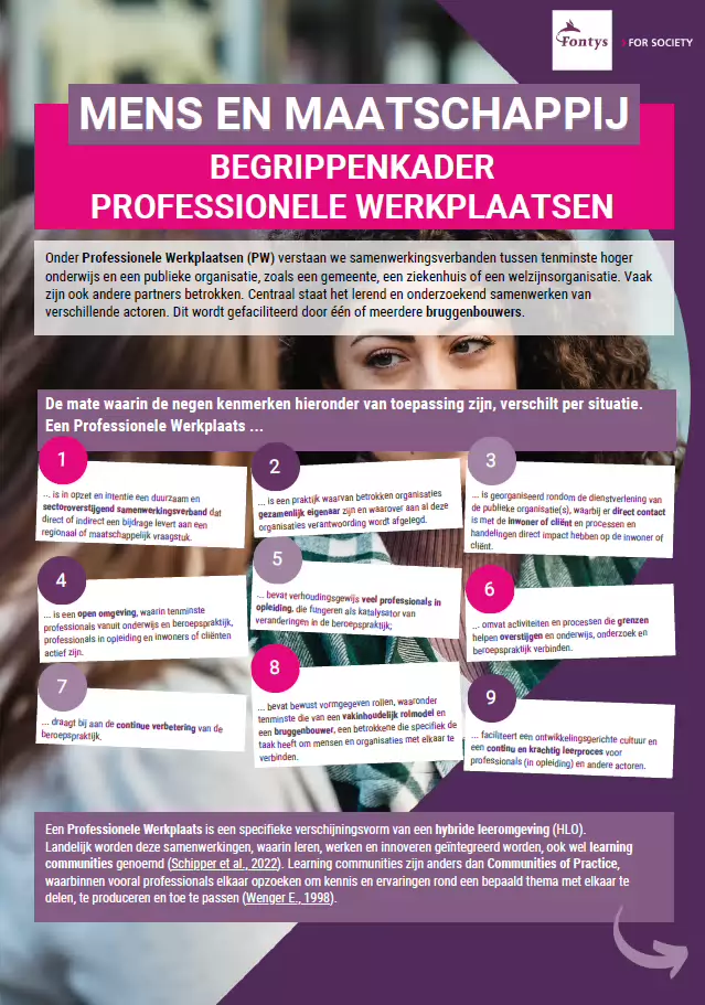 Sfeerafbeelding Fontys