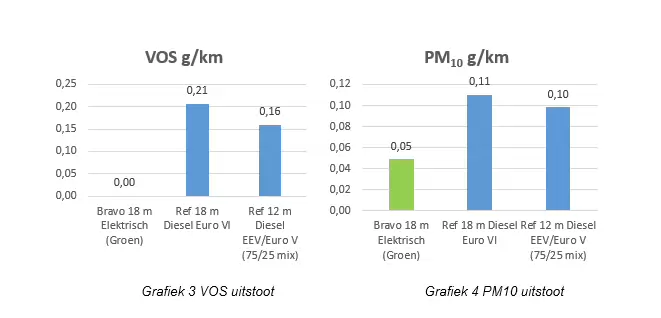 Sfeerafbeelding Fontys