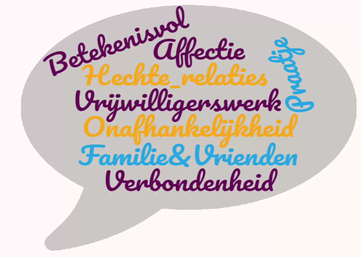 Sfeerafbeelding Fontys