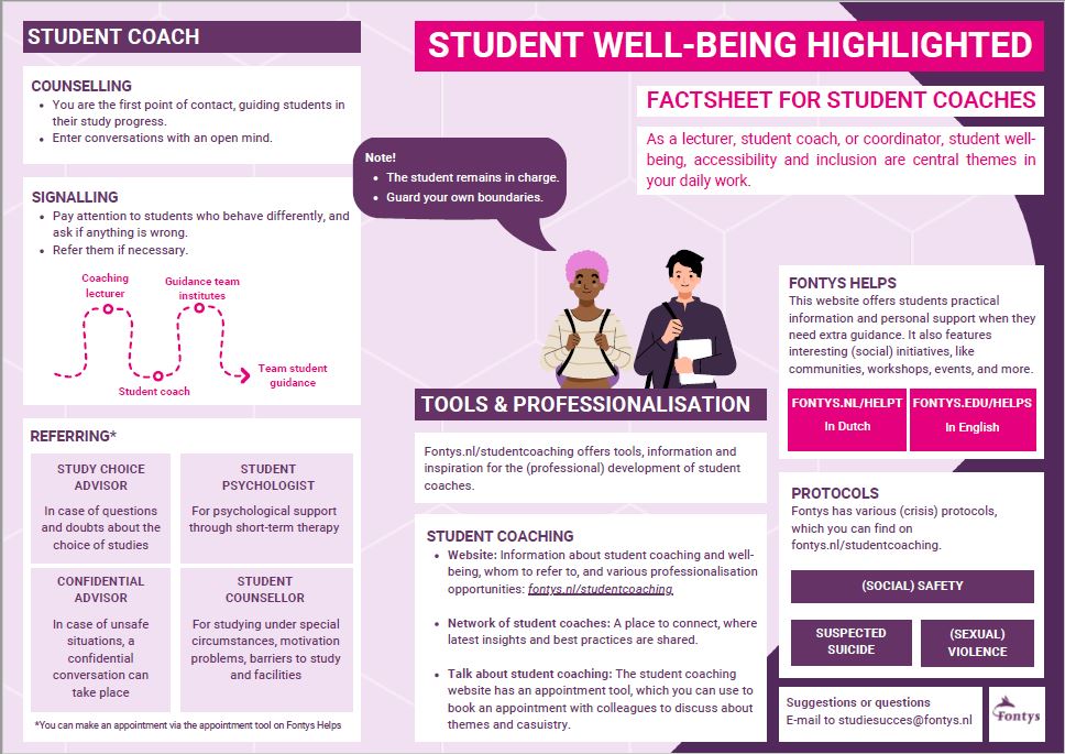 CLICK ON THE PICTURE TO ENLARGER THE STUDENT WELL-BEING CARD