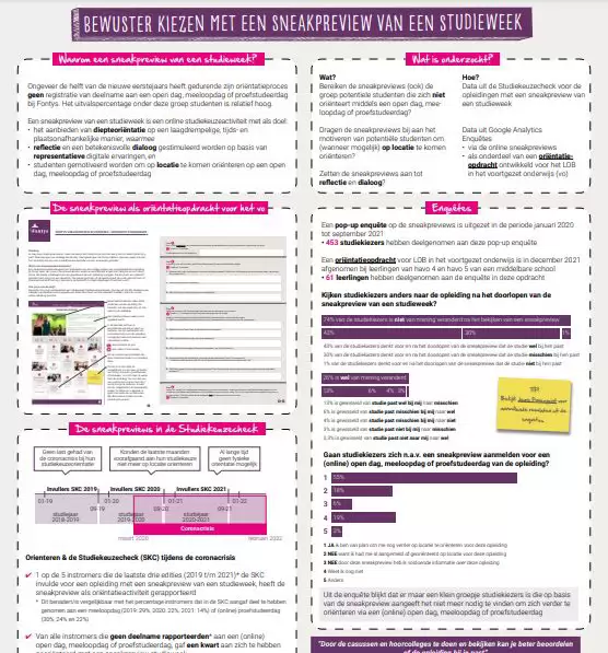 Sfeerafbeelding Fontys