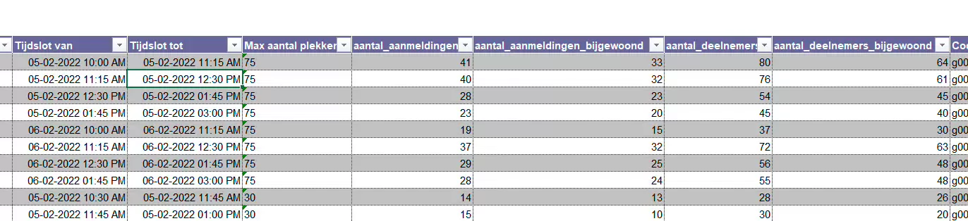 Sfeerafbeelding Fontys