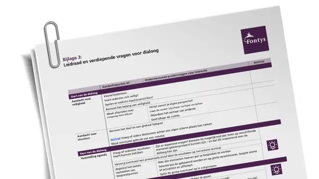 Sfeerafbeelding Fontys