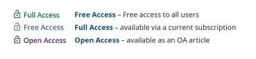 Wiley Online Library Access