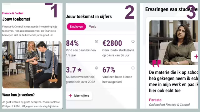 Sfeerafbeelding Fontys