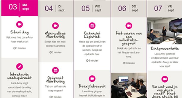 Sfeerafbeelding Fontys