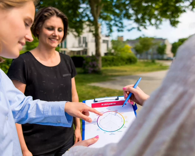 Studenten van masterdeeltijd gezonde samenleving zijn bezig met een onderzoek op locatie met een leefplekmeter